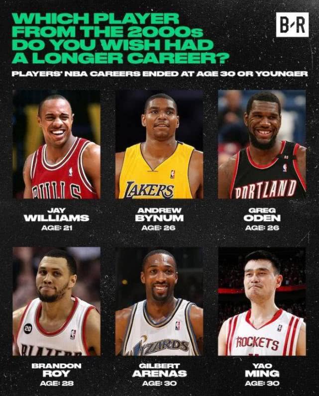  魔术师公开批评新生代球员职业态度